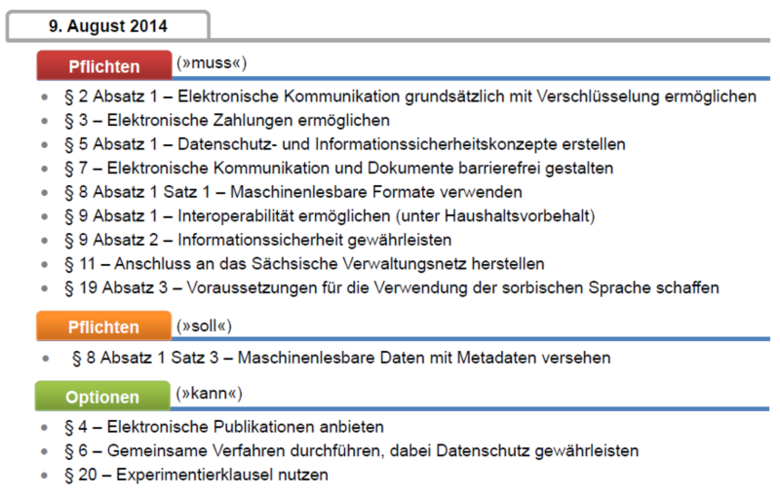 E-Government-Gesetz Und Verordnung - E-Government - Sachsen.de